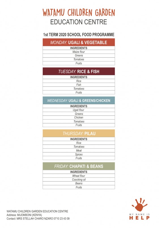 1st Term 2020 SCHOOL FOOD PROGRAMME